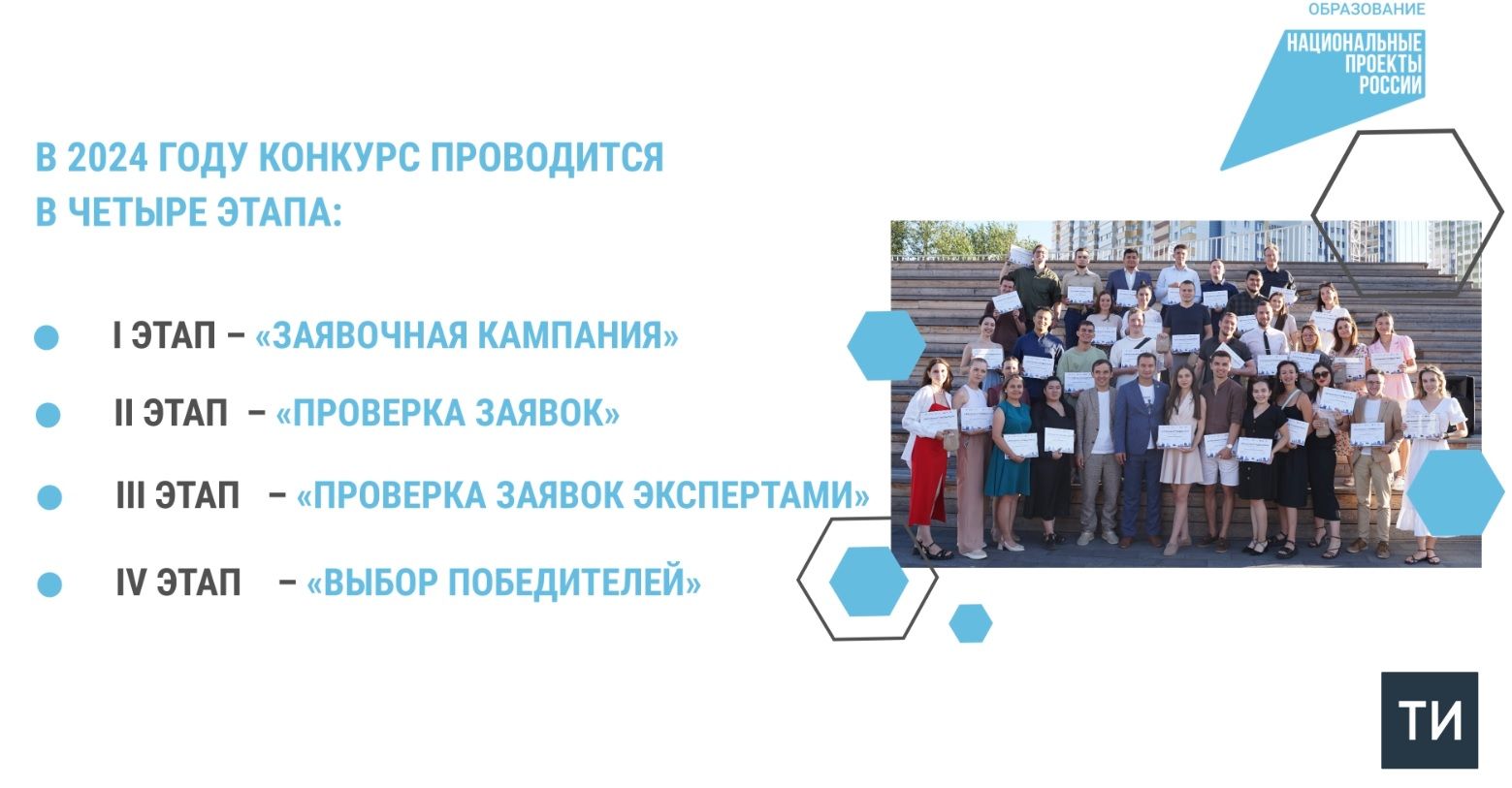 В РТ более 400 активистов молодежных движений победили в конкурсе в рамках нацпроекта