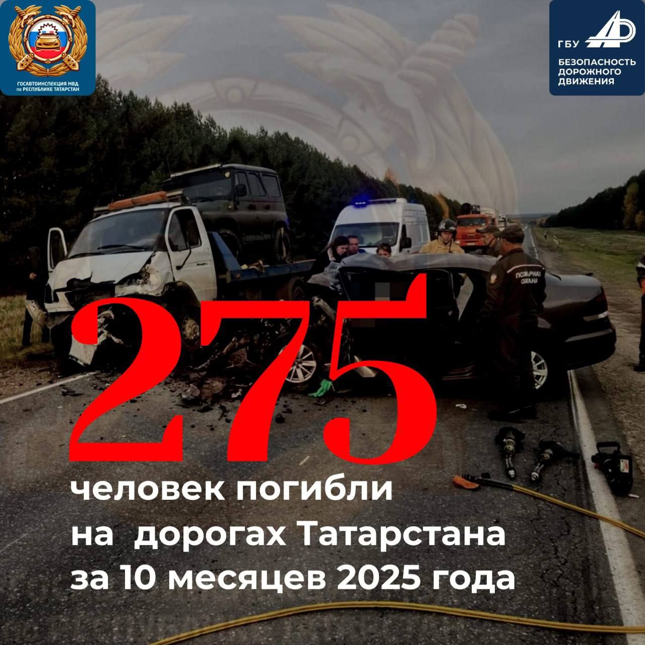 В ДТП Татарстана за 10 месяцев погибли 275 человек