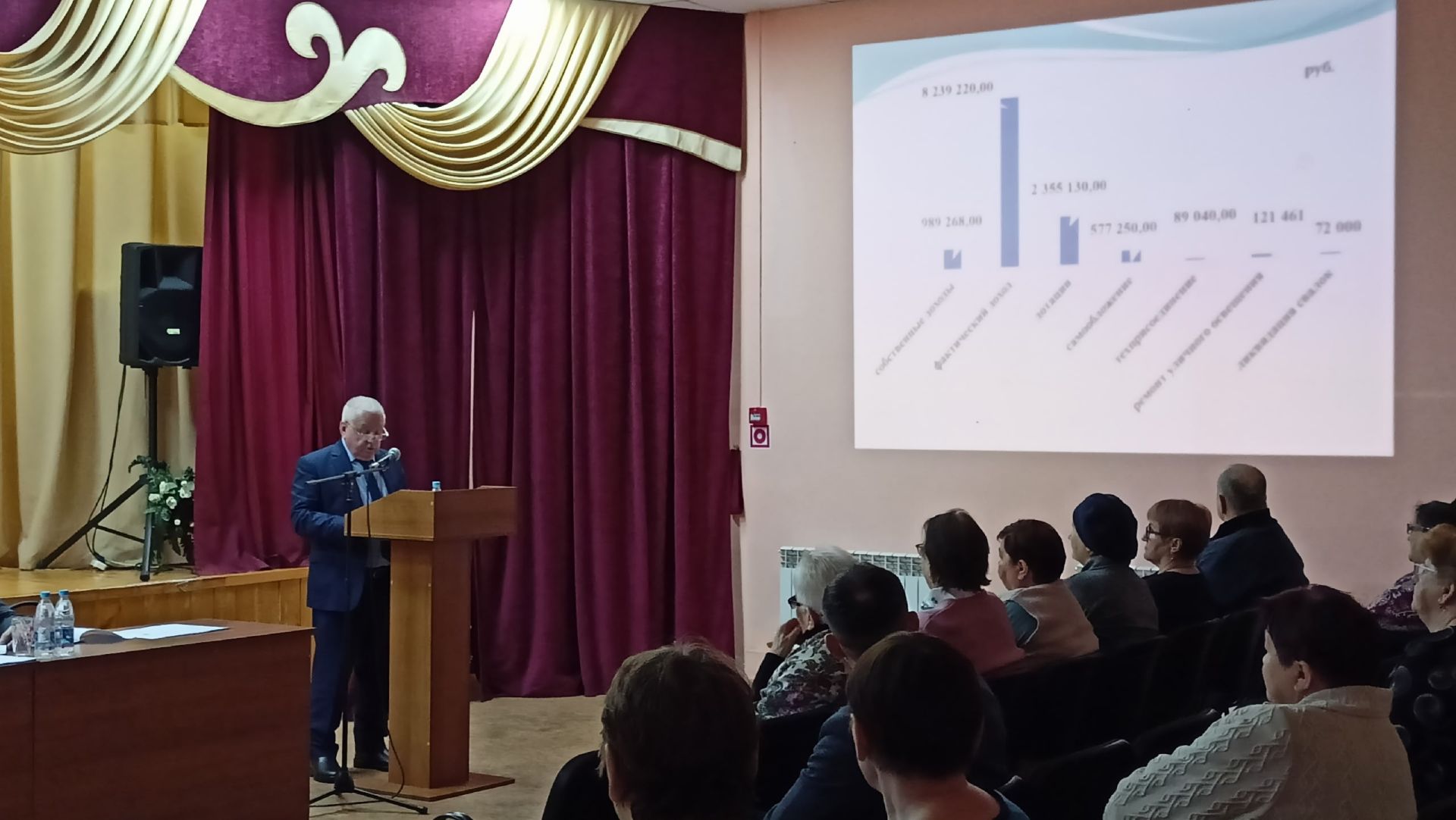Кильдеево: возрождение храмов, новые дороги и крепкая власть