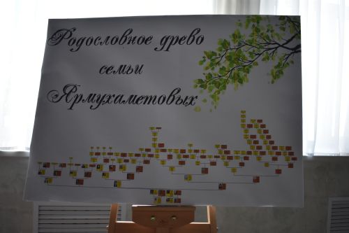 В Верхнем Услоне определился победитель муниципального этапа конкурса «Эхо веков в истории семьи»