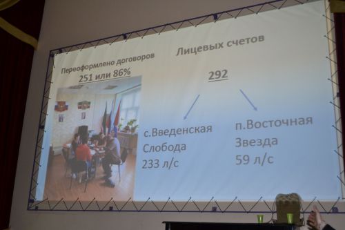 Участие в сходе граждан в Вв.Слободе принял Роман Шайхутдинов