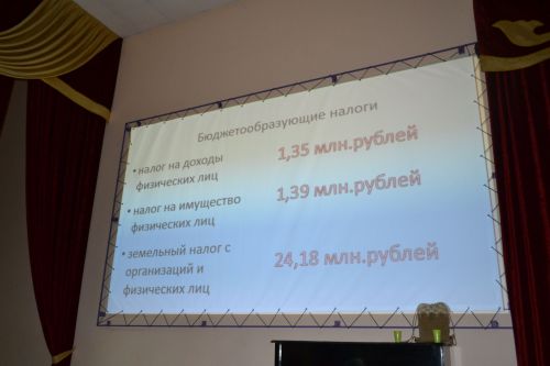 Участие в сходе граждан в Вв.Слободе принял Роман Шайхутдинов