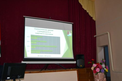 Пассивность кураловцев в решении местных вопросов настораживает
