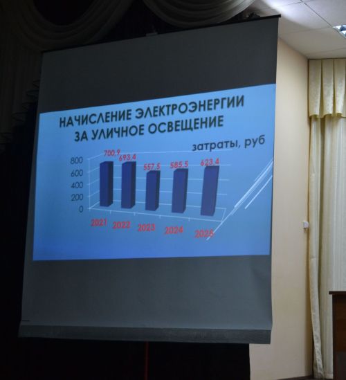 Сход в Макулове: от помощи фронту до местных проблем