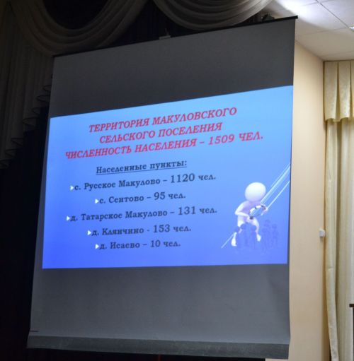 Сход в Макулове: от помощи фронту до местных проблем