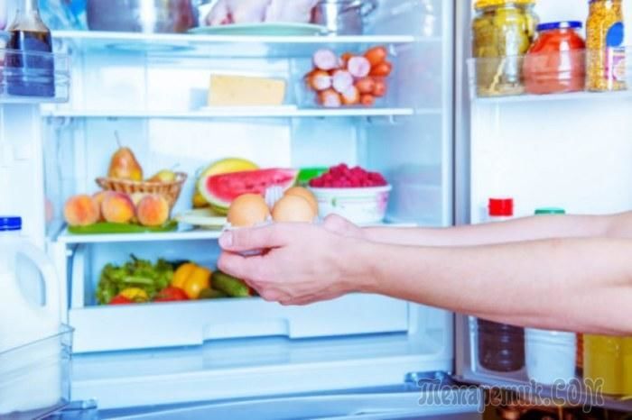 При покупке холодильника что вправе требовать покупатель от продавца