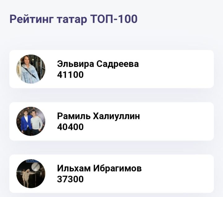 Сайт milliard.tatar продлил конкурс «Кто главный татарин мира?»