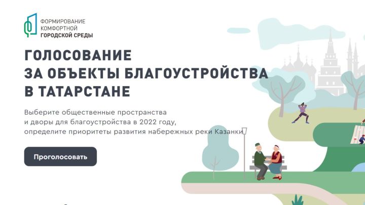 Более 110 тысяч человек проголосовали за объекты благоустройства в Татарстане