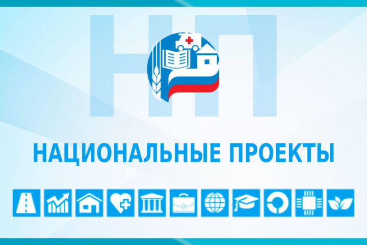 Опубликованы четыре видео, которые наглядно показывают реализацию национальных проектов в России