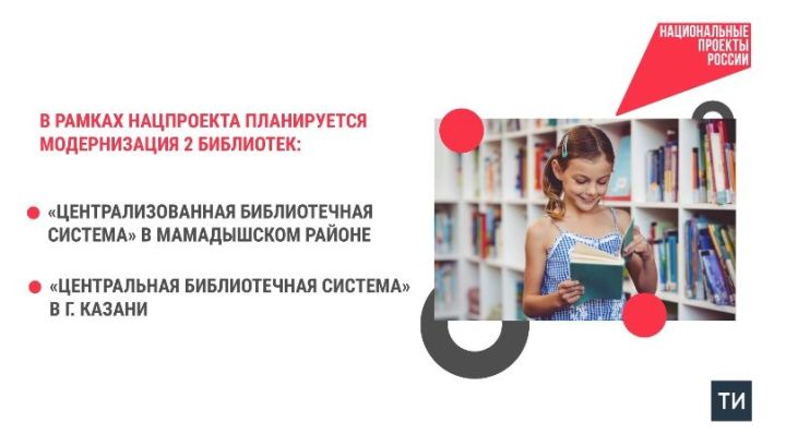 Нацпроект «Семья» в Татарстане: более 300 млн на инфраструктуру культуры