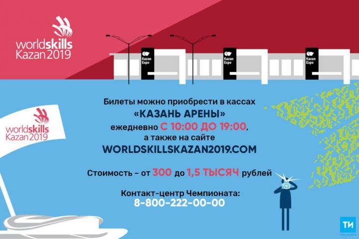 Специальным гостем церемонии открытия WorldSkills Kazan станет робот София