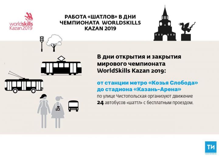 Зрителей церемоний открытия и закрытия WorldSkills  до «Казань-Арены» довезут на шаттлах