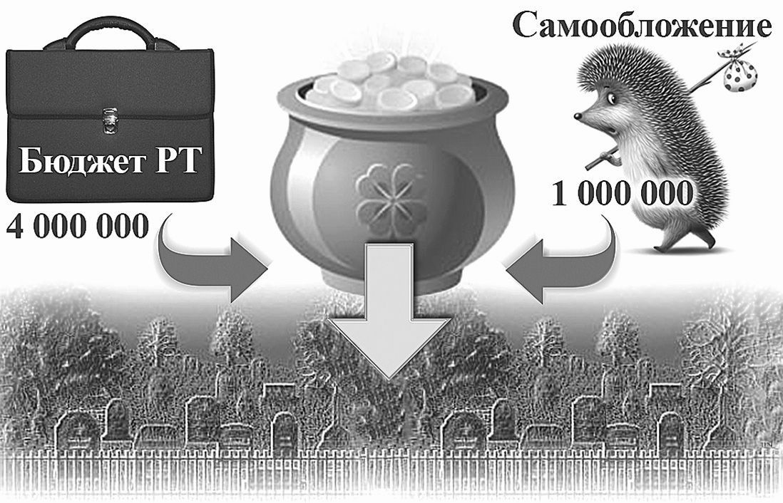 Верхнеуслонцы активно оплачивают самообложение