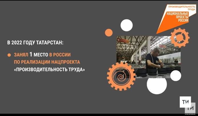 В 2022 году 208 предприятий РТ были вовлечены в нацпроект «Производительность труда»