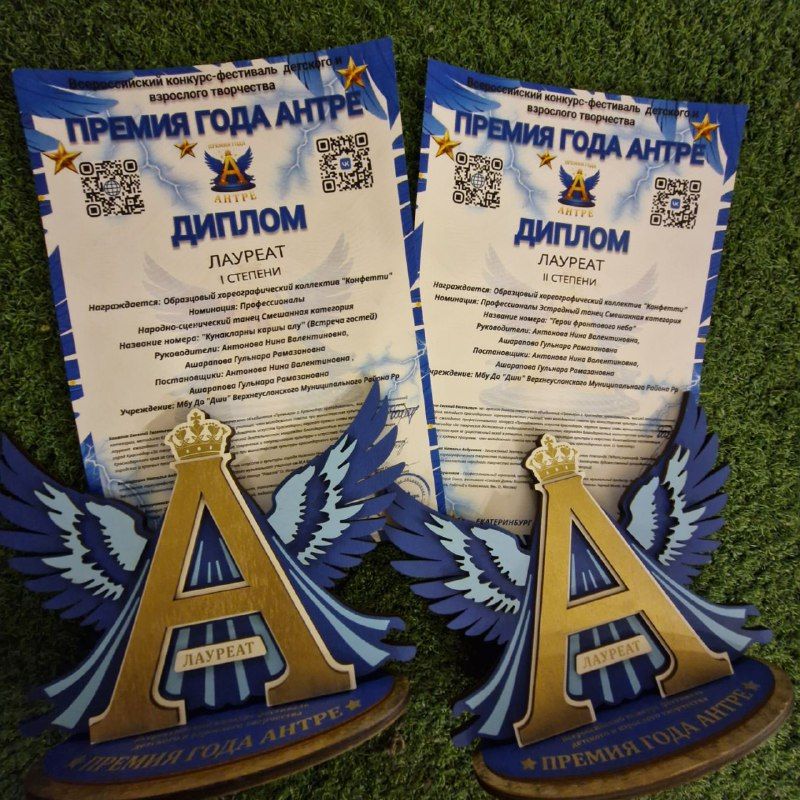 Уральский триумф «Конфетти»: в копилке золото и Диплом за национальный колорит