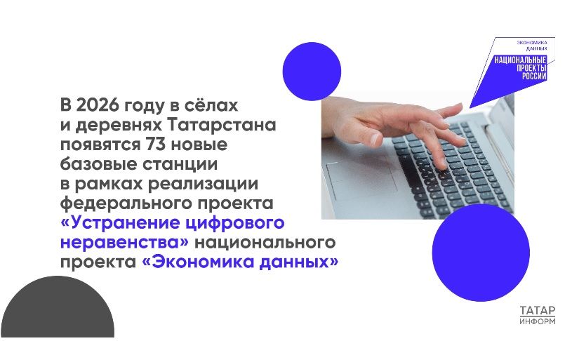 В 2026 году в селах Татарстана установят 73 новые базовые станции связи