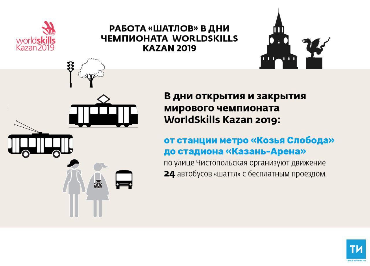 Зрителей церемоний открытия и закрытия WorldSkills  до «Казань-Арены» довезут на шаттлах