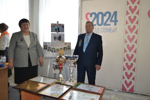 В Верхнем Услоне состоялось 42-ое заседание Совета района (фоторепортаж)