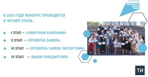 В РТ более 400 активистов молодежных движений победили в конкурсе в рамках нацпроекта