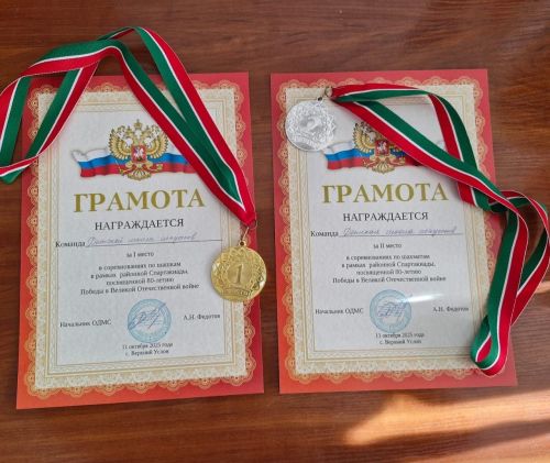 Феномен Татьяны Тихоновой: золото и серебро в копилке ДШИ