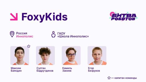 Команда из Иннополиса выступит на международной «Битве роботов»