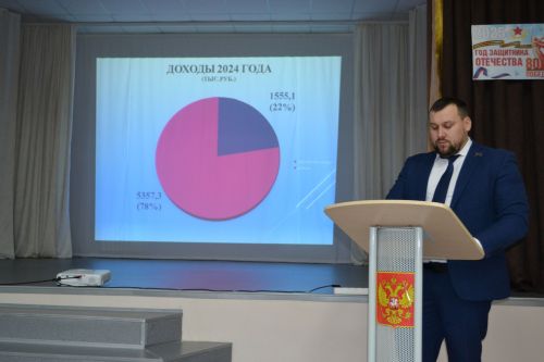 Сход граждан в Коргузе прошел в обновленном сельском Доме культуры