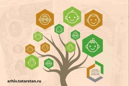 Татарстанда «Минем шәҗәрәм-Моя родословная» конкурсы башланды