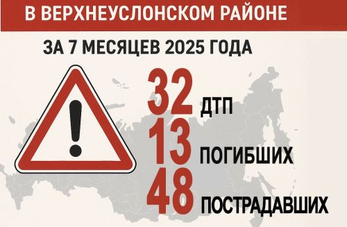 Трагедии на дорогах: в Верхнеуслонском районе за 7 месяцев погибли 13 человек