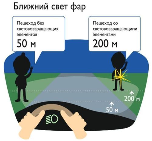 ГИБДД Татарстана призывает пешеходов носить световозвращатели