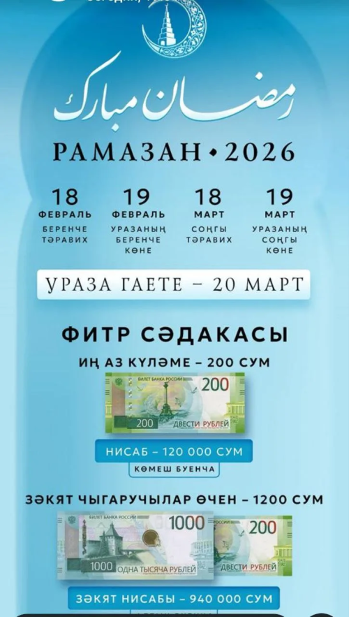 Рамазан аена туклану кагыйдәләре