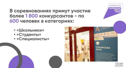 Более 1800 участников соберет чемпионат «Абилимпикс» в Татарстане