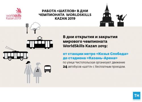 Зрителей церемоний открытия и закрытия WorldSkills  до «Казань-Арены» довезут на шаттлах