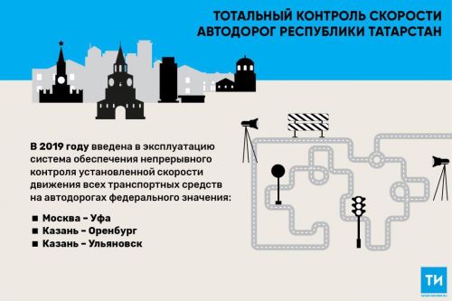 Систему непрерывного контроля скорости движения установят на трассах в Татарстане