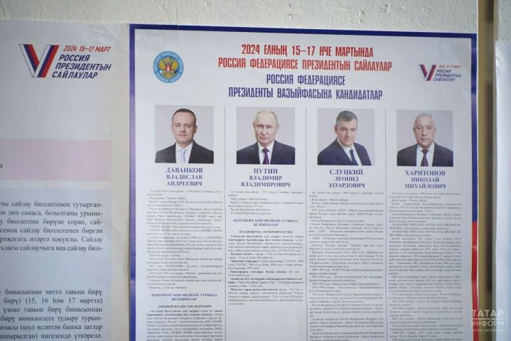 Более 23% избирателей в Татарстане приняли участие в выборах Президента России