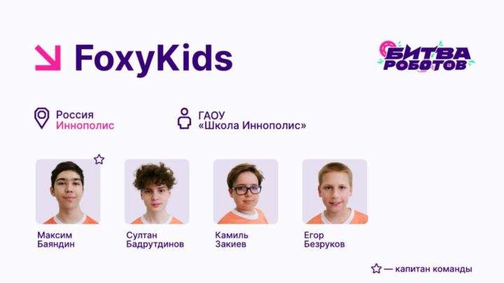 Команда из Иннополиса выступит на международной «Битве роботов»