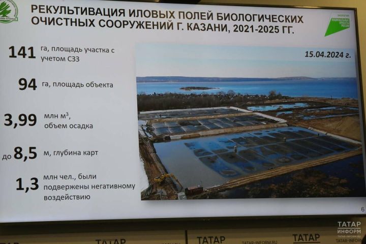 Более 500 млн рублей выделено Татарстану по нацпроекту