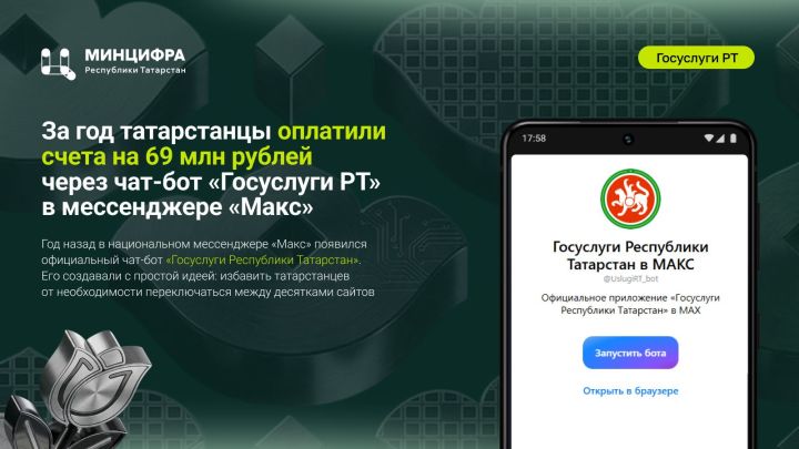 Через чат-бот в Максе татарстанцы оплатили 69 млн рублей за год